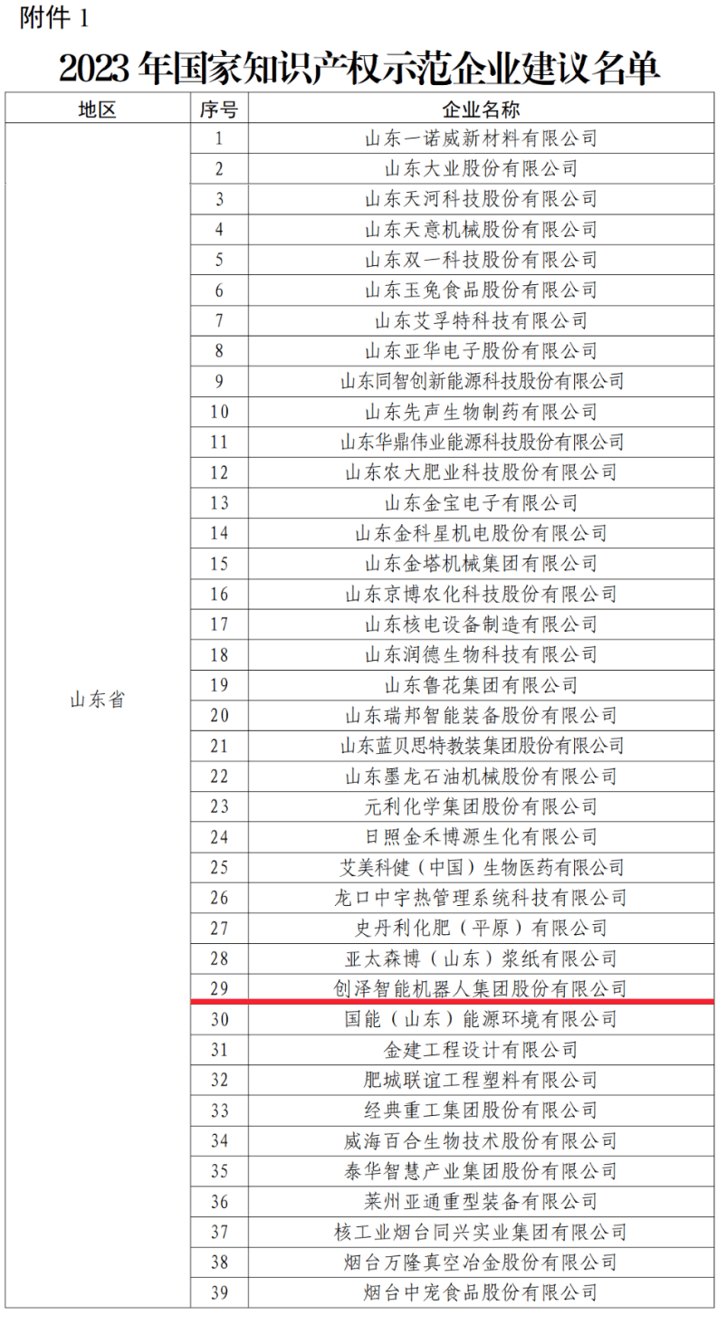 ϲӍ!(chung)ɼF(tun)sߡ(gu)֪R(sh)a(chn)(qun)ʾI(y)Q(chng)̖(ho) (chung)֮·٫@(gu)Ҽ(j)J(rn)